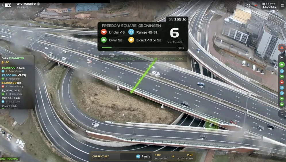 Rush Hour CCTV