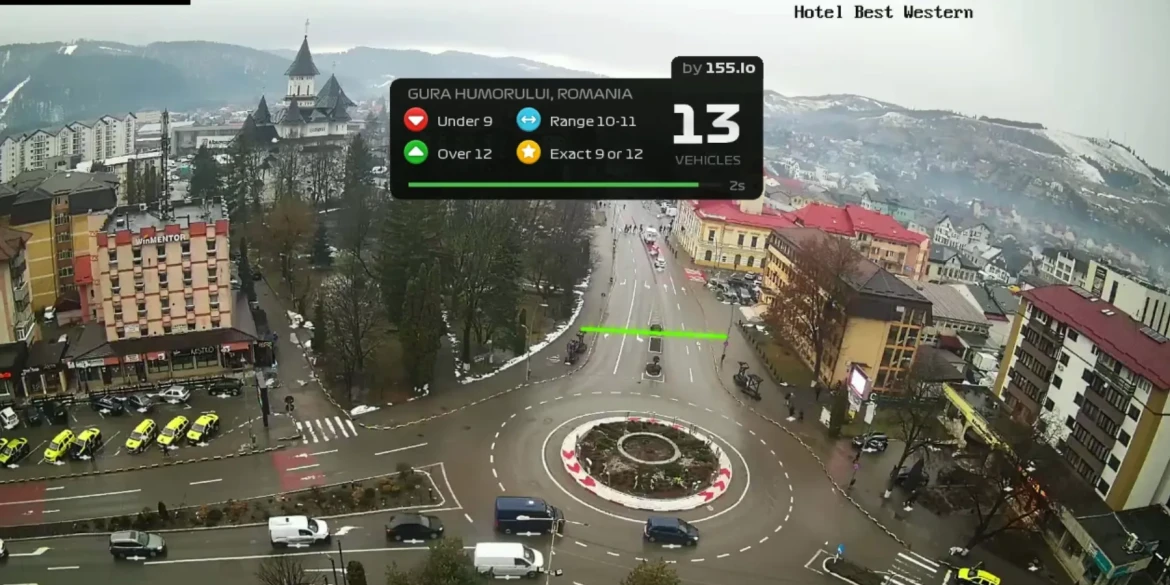 Rush Hour CCTV